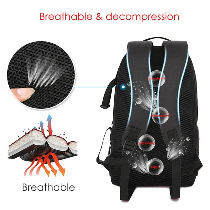 Waterdichte videocamera-rugzak - Laptop Backpack 15.6 recensie en prijs